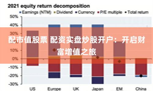 配市值股票 配资实盘炒股开户：开启财富增值之旅