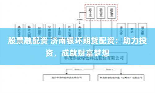 股票融配资 济南银环期货配资：助力投资，成就财富梦想