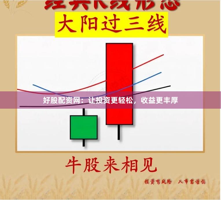好股配资网：让投资更轻松，收益更丰厚