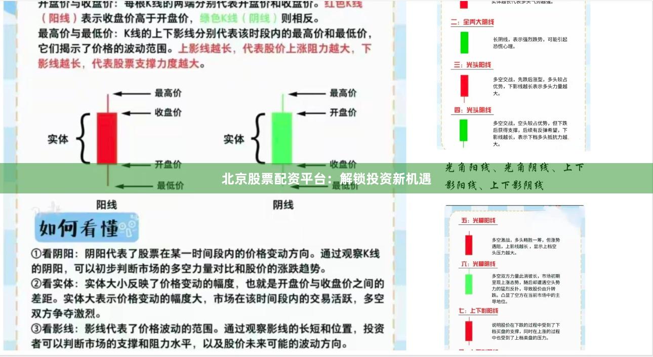 北京股票配资平台：解锁投资新机遇