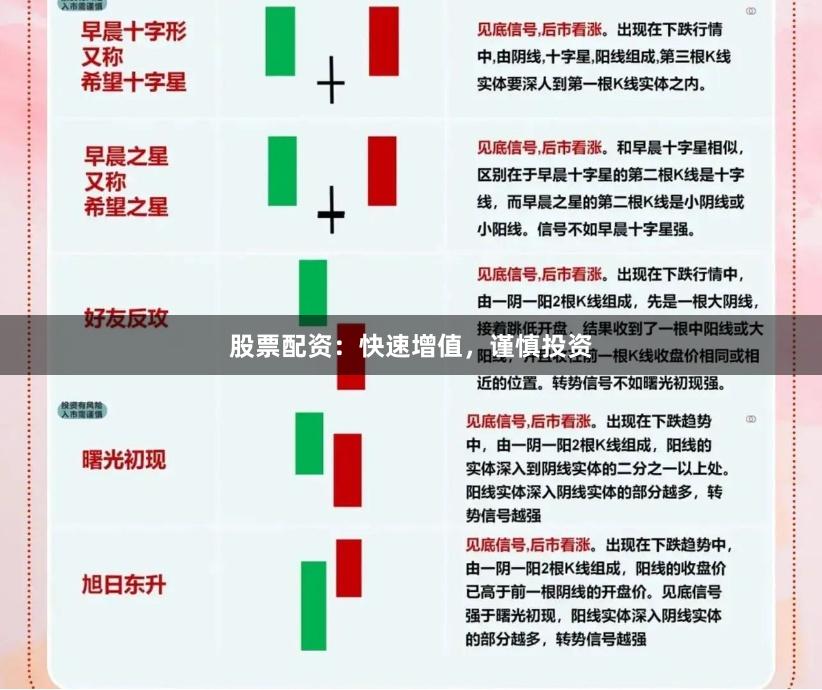 股票配资：快速增值，谨慎投资