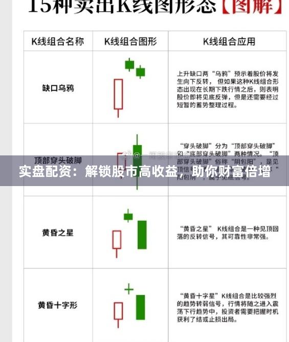 实盘配资：解锁股市高收益，助你财富倍增