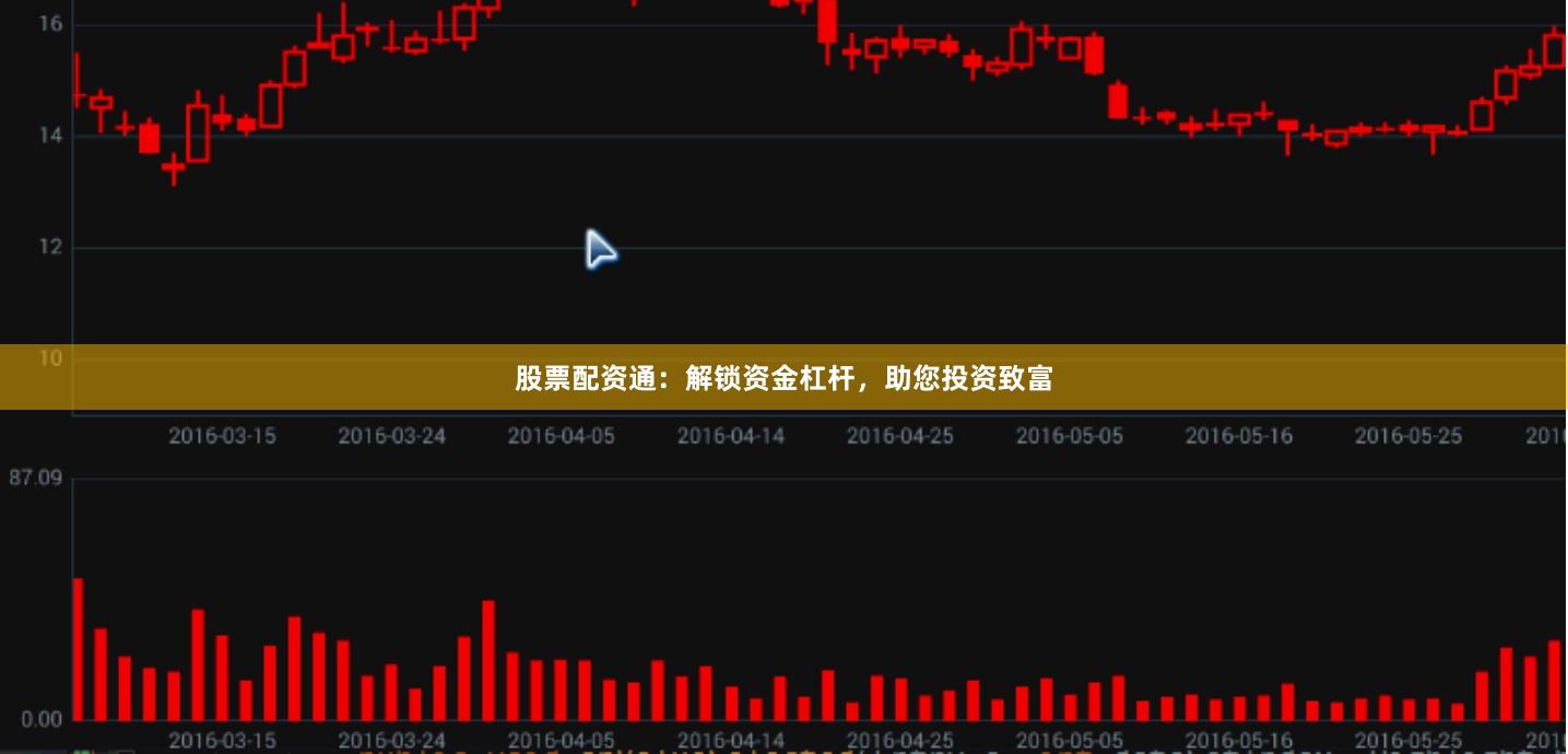 股票配资通：解锁资金杠杆，助您投资致富