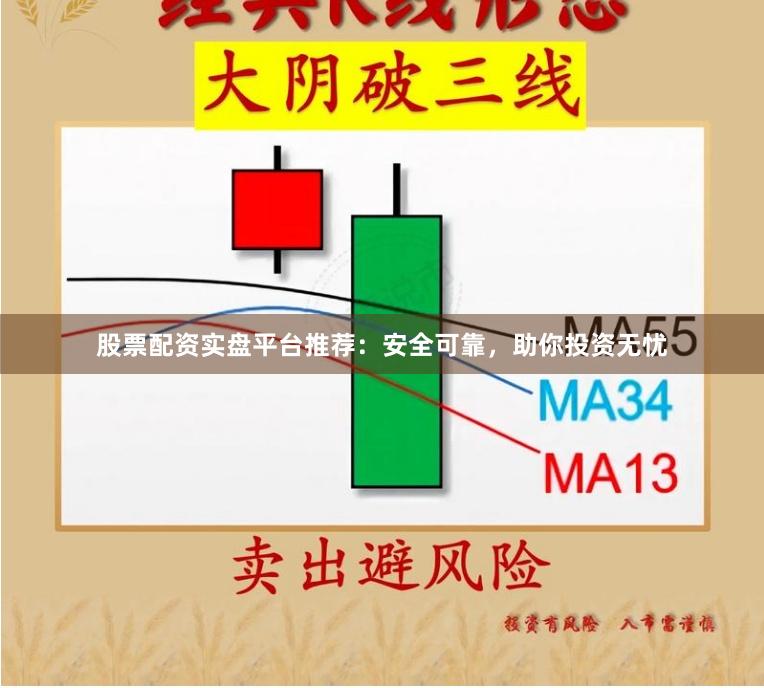 股票配资实盘平台推荐：安全可靠，助你投资无忧