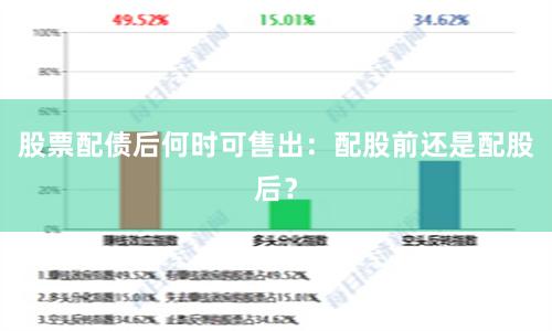 股票配债后何时可售出：配股前还是配股后？
