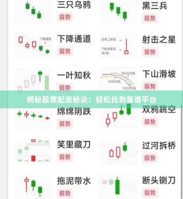 揭秘股票配资秘诀：轻松找到靠谱平台