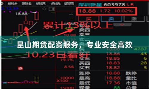 昆山期货配资服务，专业安全高效
