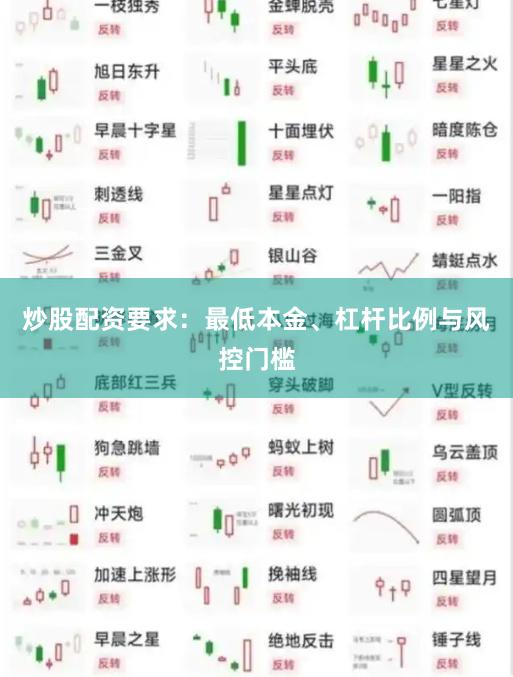 炒股配资要求：最低本金、杠杆比例与风控门槛