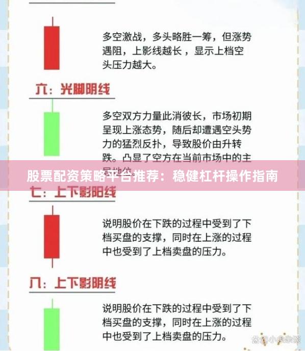 股票配资策略平台推荐：稳健杠杆操作指南