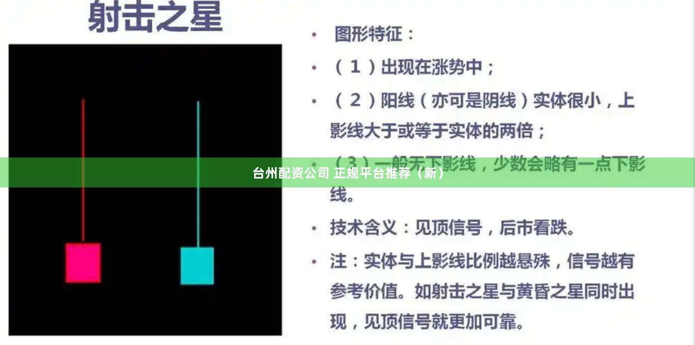 台州配资公司 正规平台推荐（新）