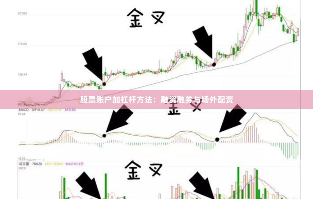 股票账户加杠杆方法:融资融券与场外配资