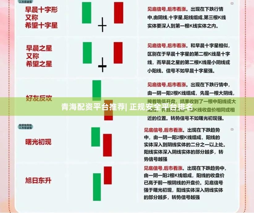 青海配资平台推荐| 正规安全平台排名