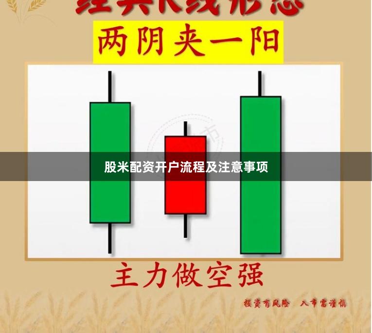股米配资开户流程及注意事项