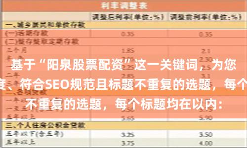 基于“阳泉股票配资”这一关键词，为您策划了不同角度、符合SEO规范且标题不重复的选题，每个标题均在以内：
